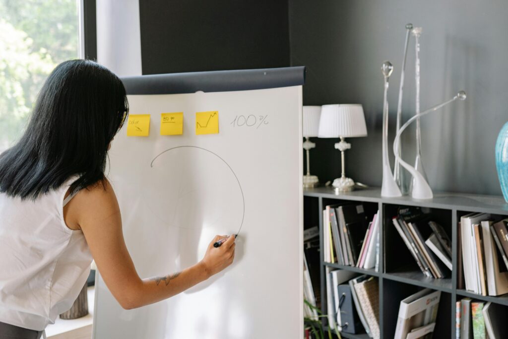 pexels-photo-8837189-8837189 Woman planning business strategy on whiteboard in office setting, writing 100% improvement goals.